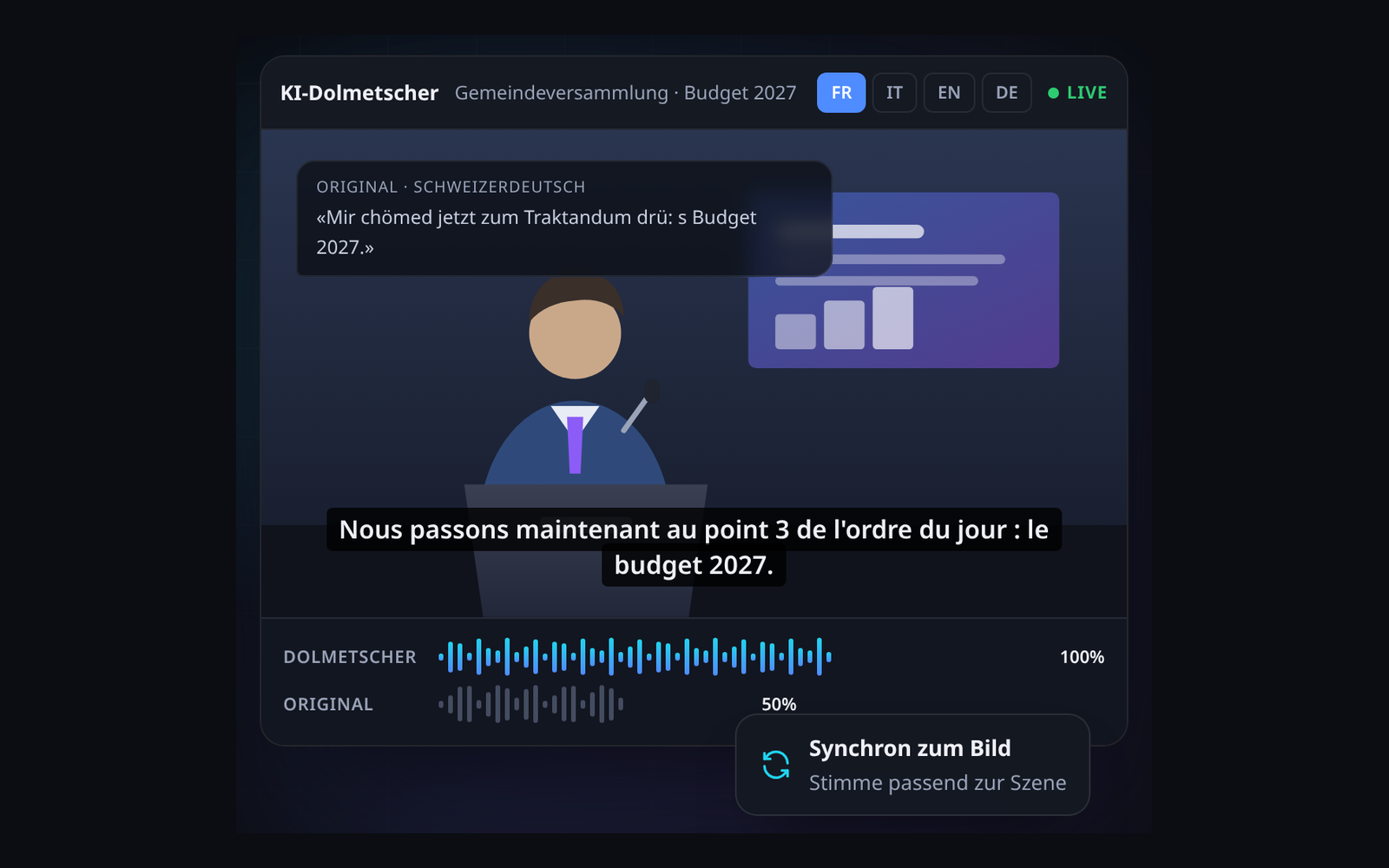 KI-Dolmetscher / AI interpreter live player with French subtitles